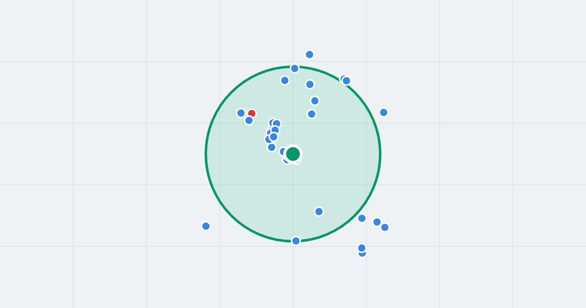Mapa: Szklarska 14 i flipy w promieniu 1 km