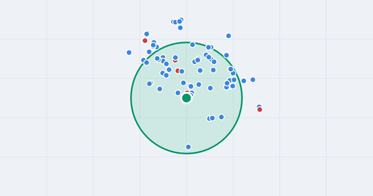 Mapa: Ładna 4-6 i flipy w promieniu 1 km