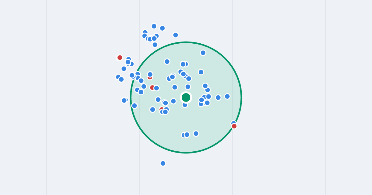 Mapa: Piastowska 34 i flipy w promieniu 1 km