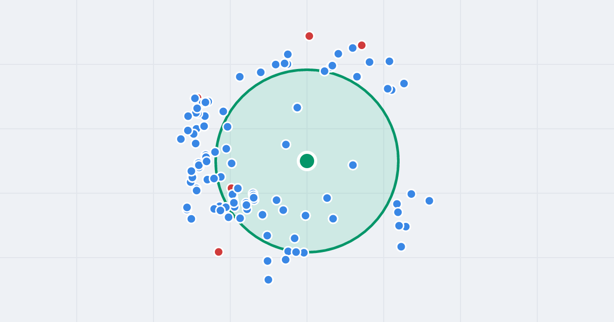 Mapa: pl. Powstańców Śląskich 46 i flipy w promieniu 1 km