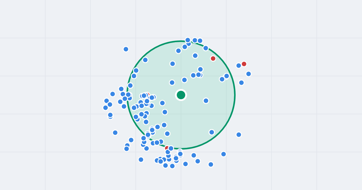 Mapa: Wincentego Stysia 37 i flipy w promieniu 1 km