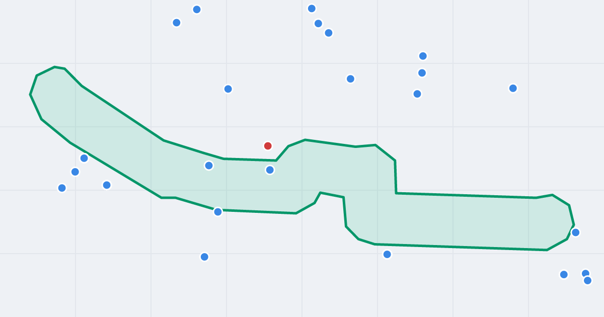 Mapa ulicy Zielna z flipami w okolicy