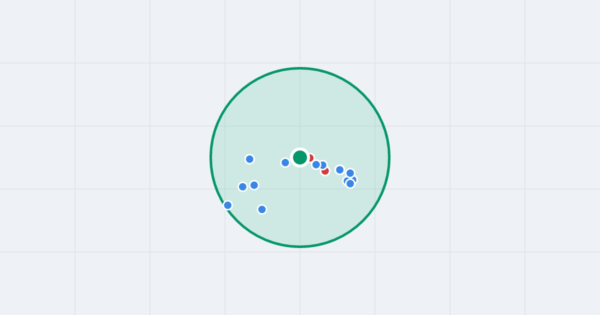 Mapa: Przejazdowa 6 i flipy w promieniu 1 km