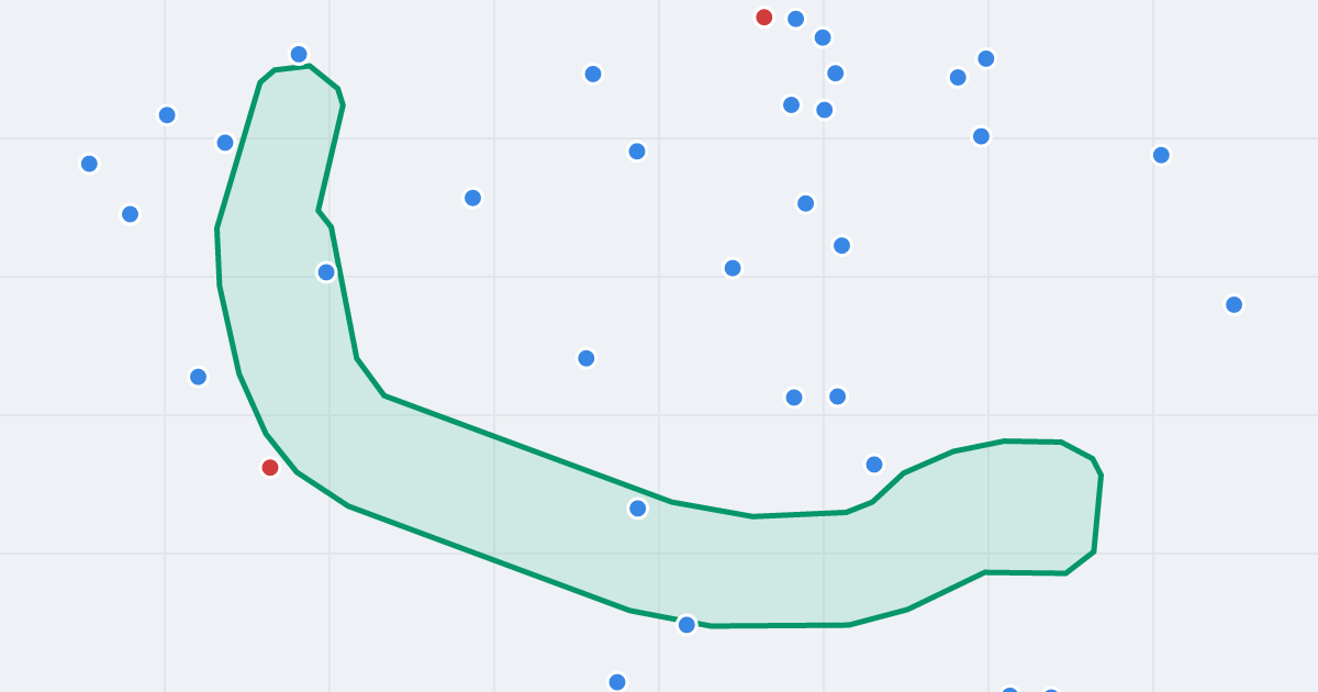 Mapa ulicy Kazimierza Wielkiego z flipami w okolicy