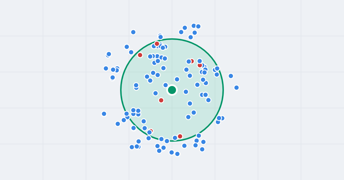 Mapa: pl. Solny 8-9 i flipy w promieniu 1 km
