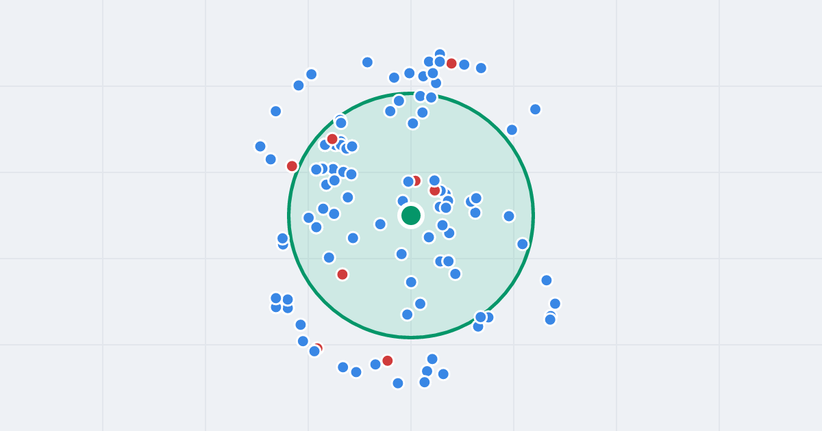 Mapa: Więzienna 1/4 i flipy w promieniu 1 km