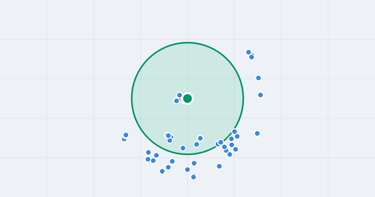 Mapa: Długa 57B i flipy w promieniu 1 km