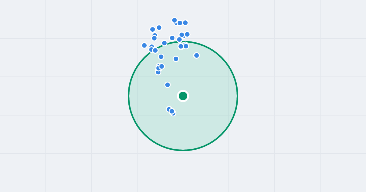 Mapa: Kartograficzna 13 i flipy w promieniu 1 km