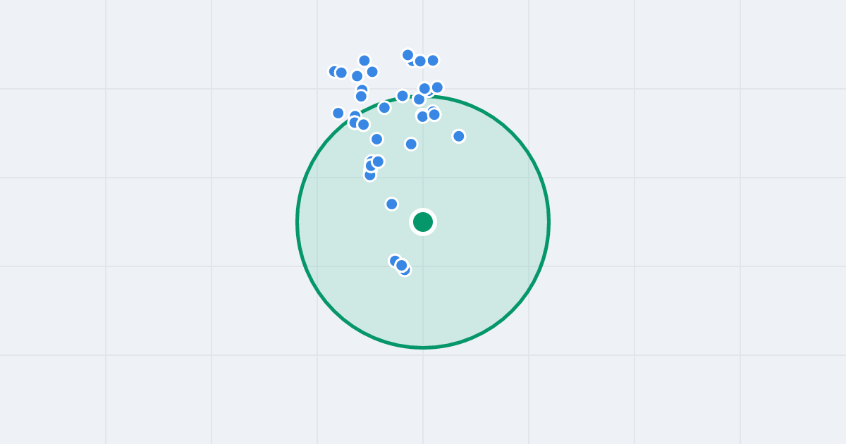 Mapa: Kartograficzna 8 i flipy w promieniu 1 km
