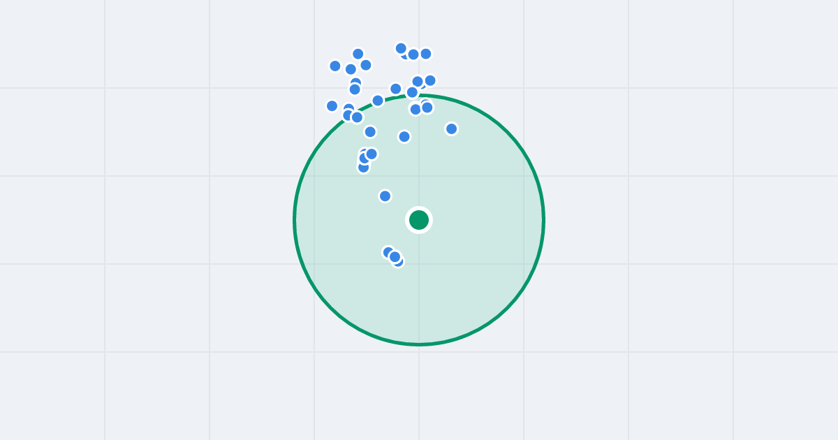 Mapa: Kartograficzna 9 i flipy w promieniu 1 km