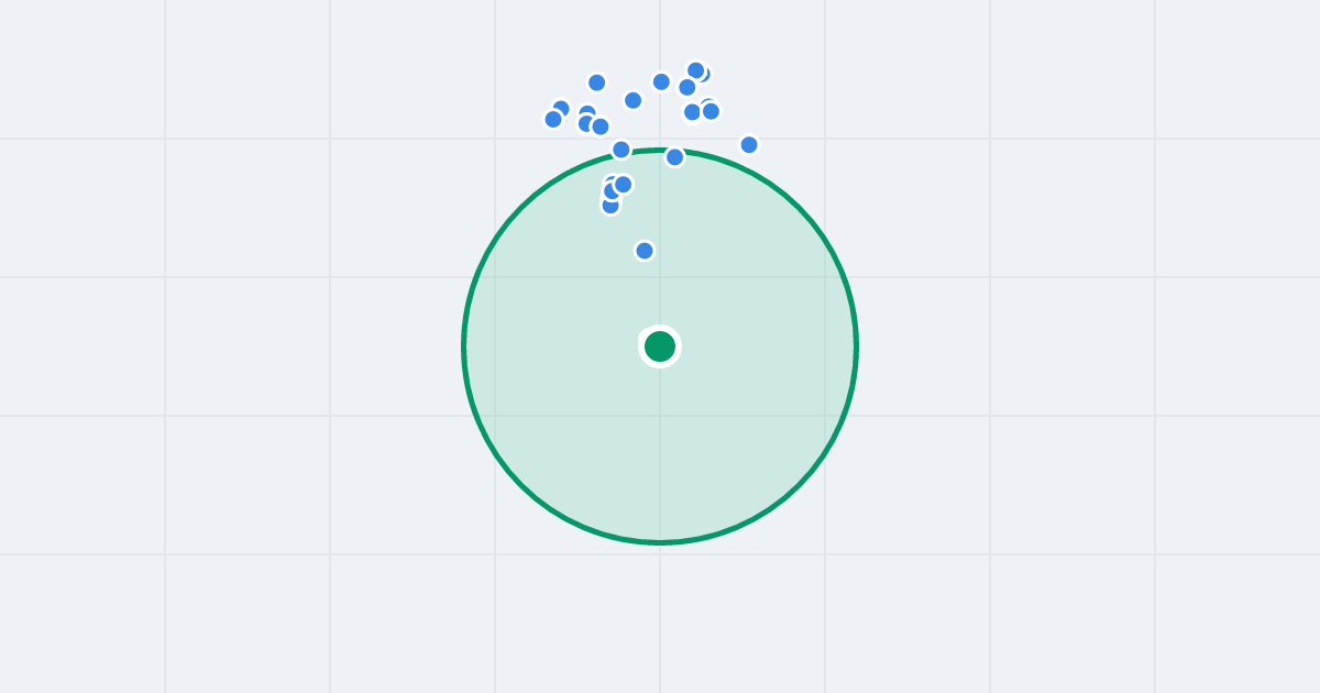 Mapa: Kominiarska 15b i flipy w promieniu 1 km