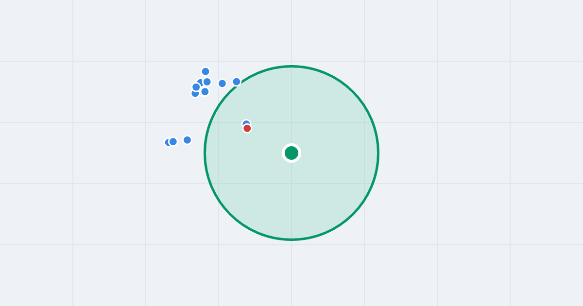 Mapa: Parkowa 5 i flipy w promieniu 1 km