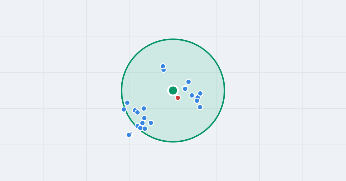 Mapa: Bytomska 100 i flipy w promieniu 1 km