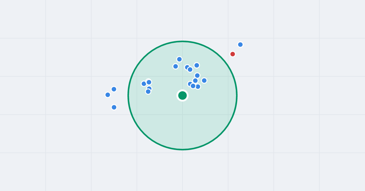Mapa: Bytomska 51 i flipy w promieniu 1 km