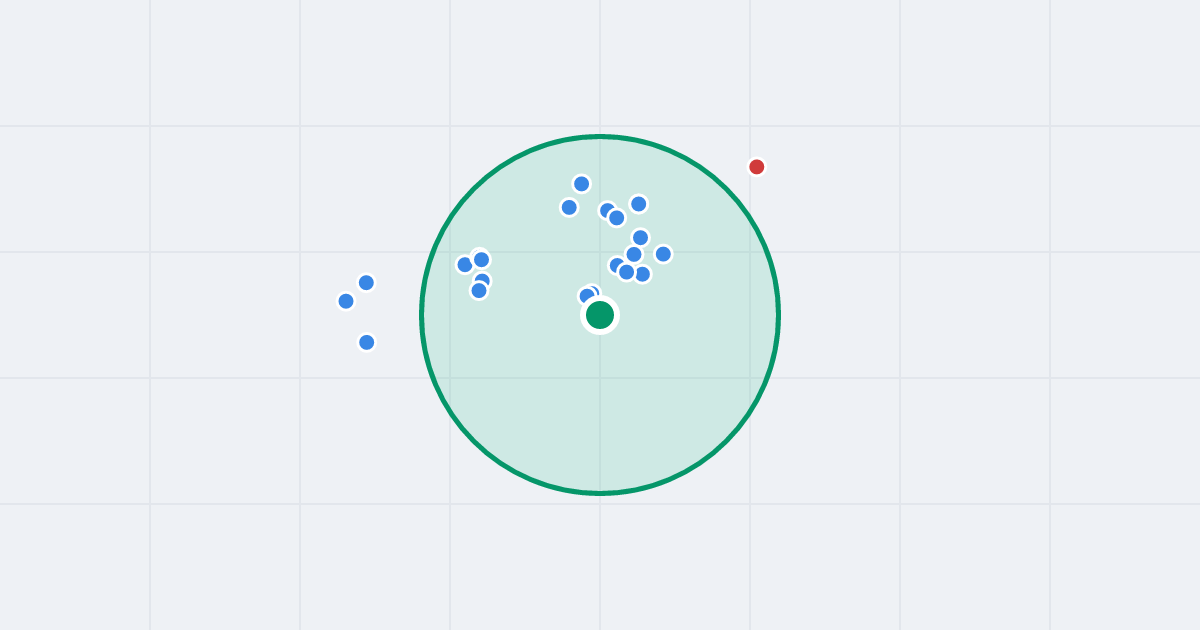 Mapa: Bytomska 53 i flipy w promieniu 1 km