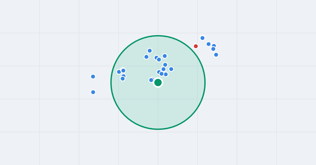 Mapa: Bytomska 65 i flipy w promieniu 1 km