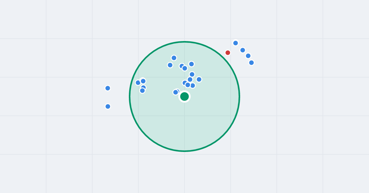Mapa: Bytomska 67 i flipy w promieniu 1 km