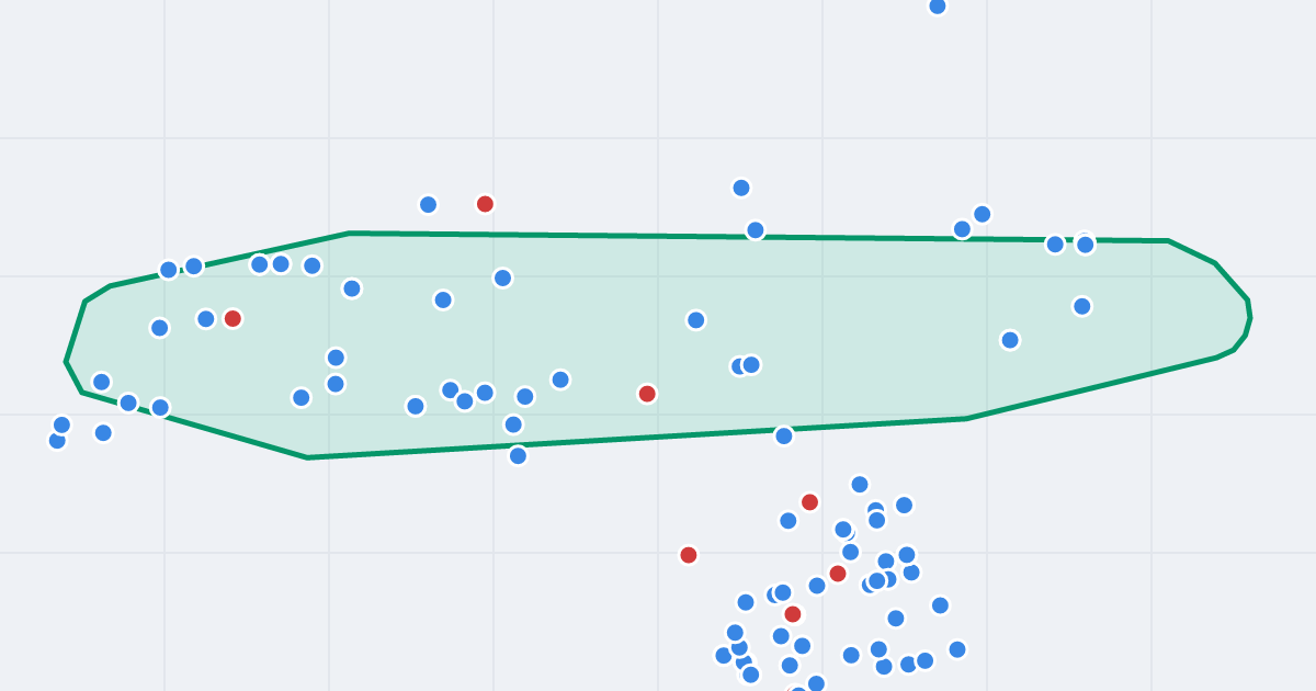Mapa ulicy Plac Wolności z flipami w okolicy