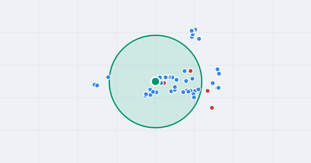 Mapa: Skalista 3 i flipy w promieniu 1 km