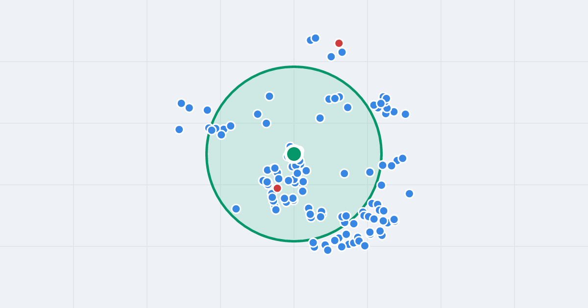 Mapa: Armii Krajowej 13b i flipy w promieniu 1 km