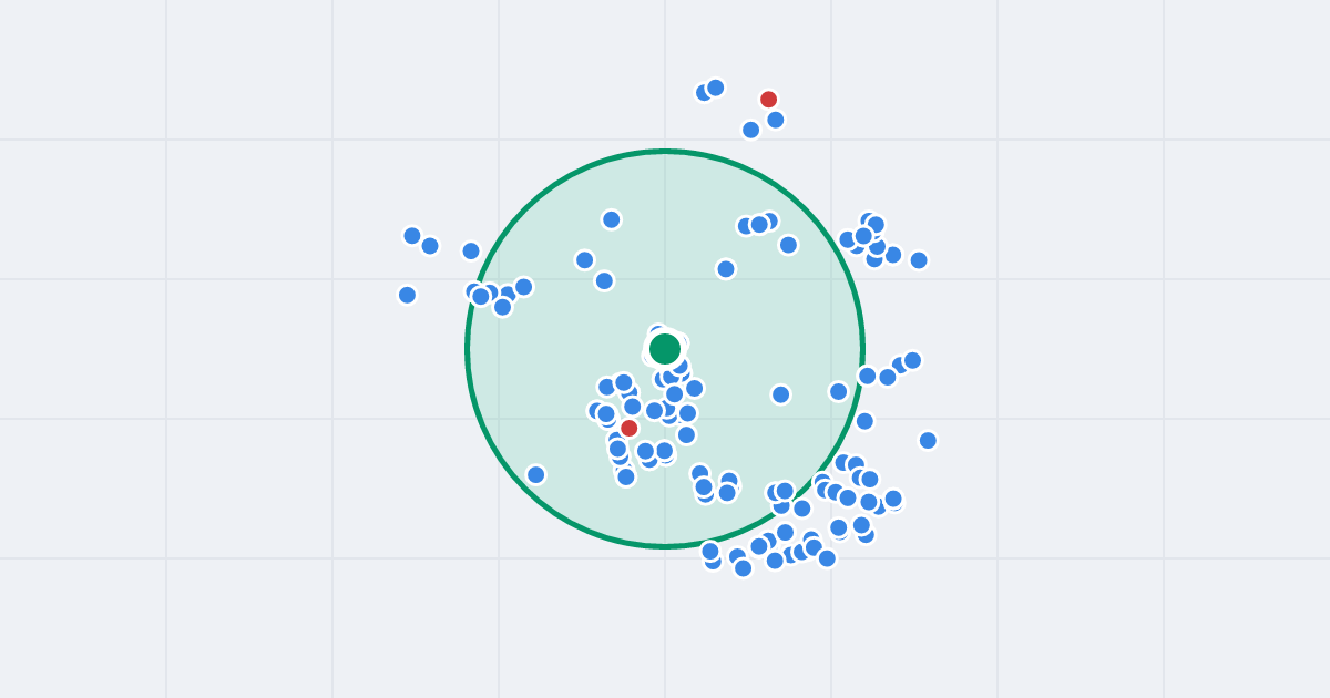 Mapa: Armii Krajowej 13d i flipy w promieniu 1 km