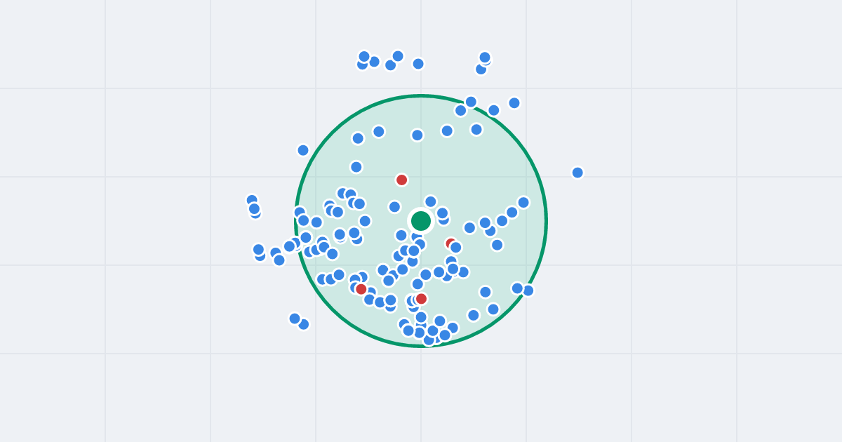 Mapa: Franklina Roosevelta 11 i flipy w promieniu 1 km