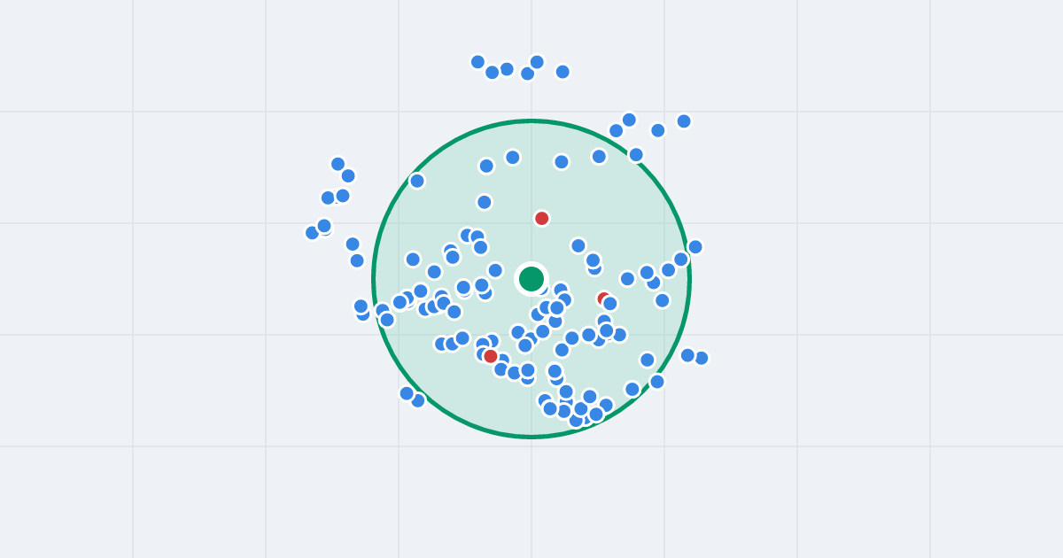 Mapa: Franklina Roosevelta 21 i flipy w promieniu 1 km