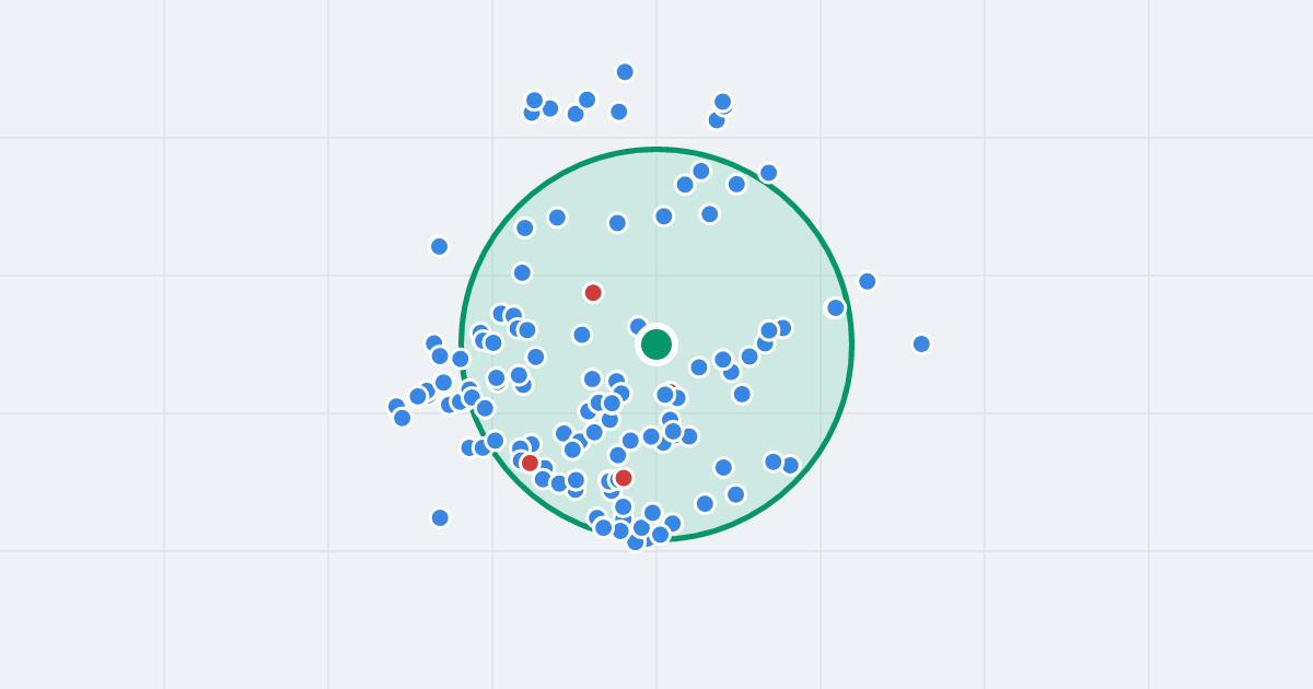 Mapa: Franklina Roosevelta 3 i flipy w promieniu 1 km