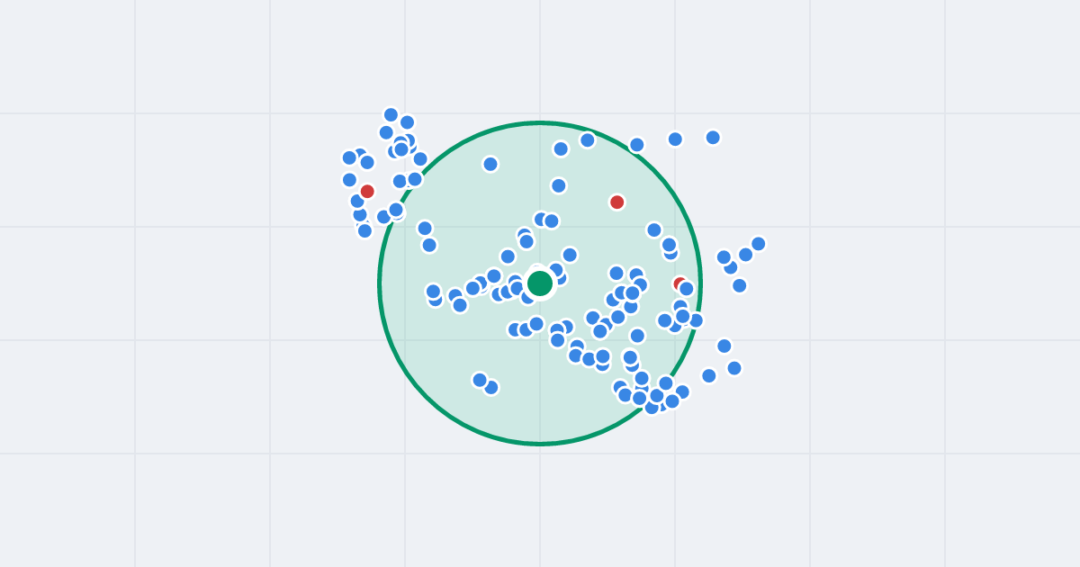 Mapa: Franklina Roosevelta 41of i flipy w promieniu 1 km