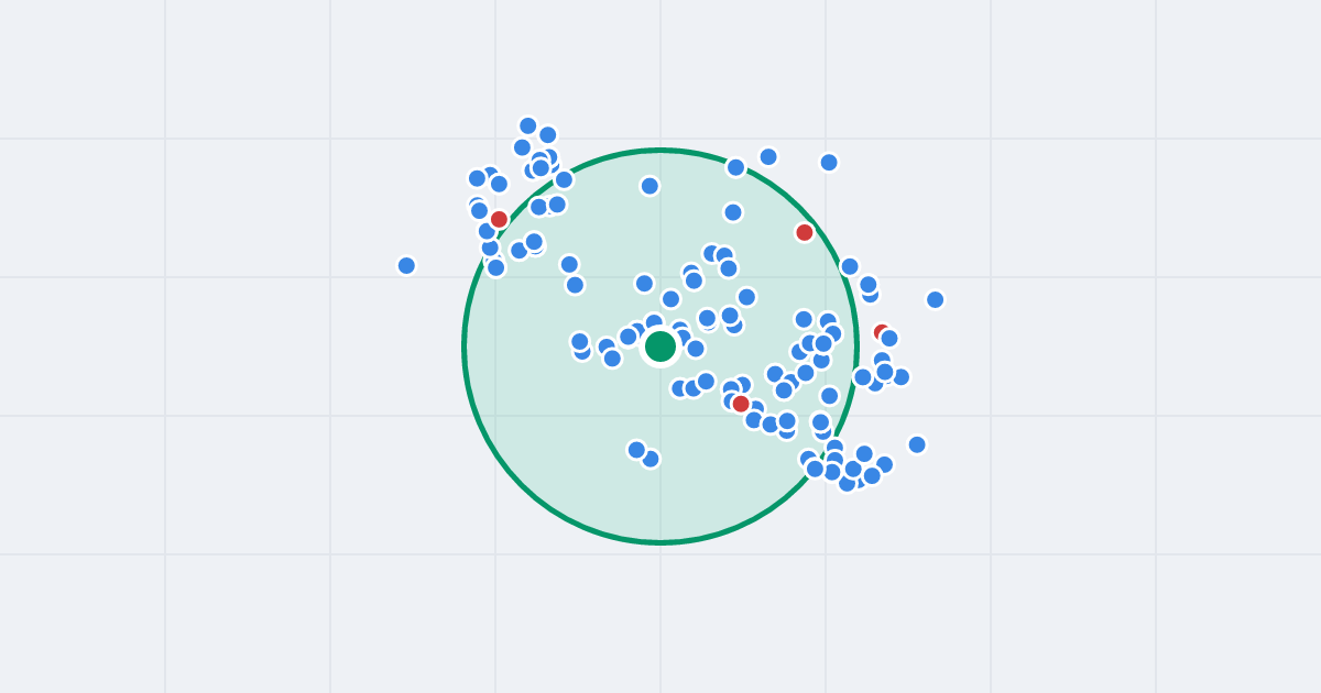 Mapa: Franklina Roosevelta 53 i flipy w promieniu 1 km