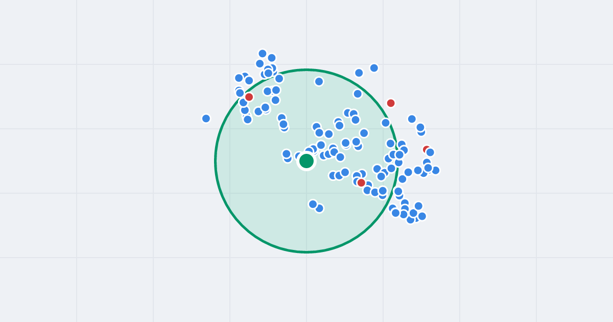 Mapa: Franklina Roosevelta 61 i flipy w promieniu 1 km