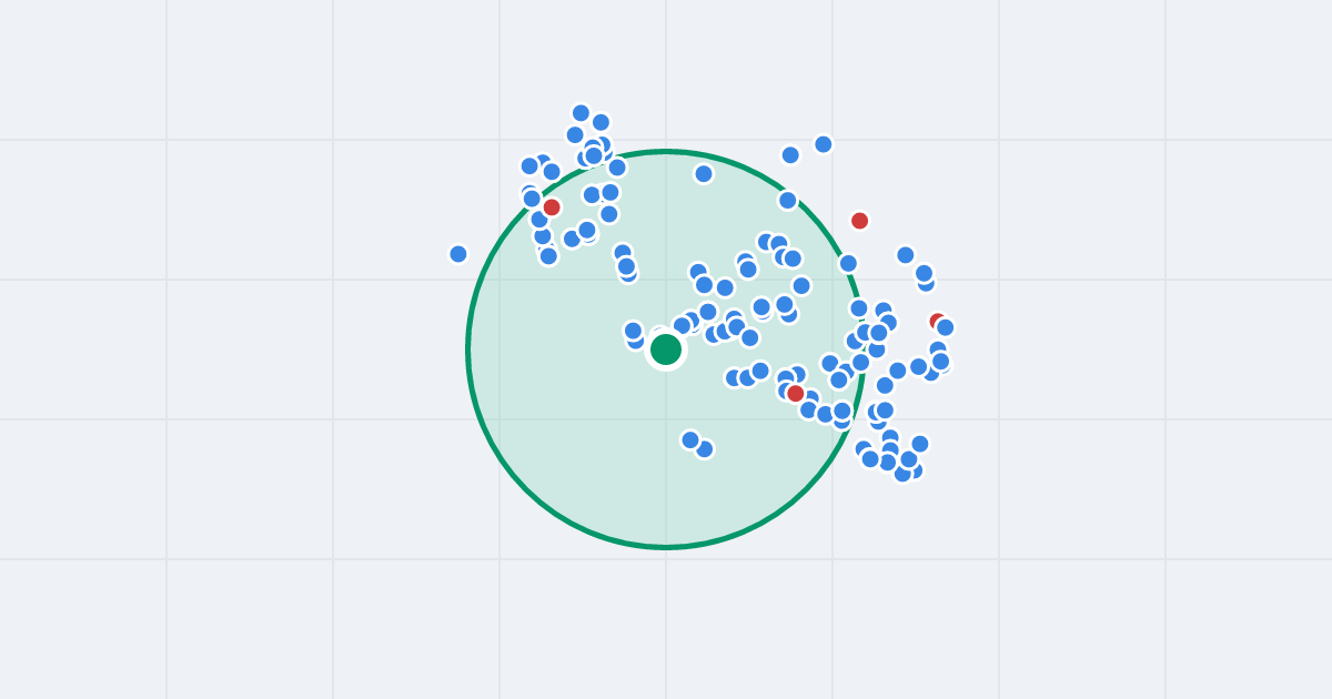Mapa: Franklina Roosevelta 63 i flipy w promieniu 1 km