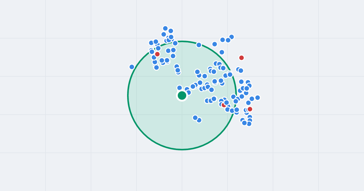 Mapa: Franklina Roosevelta 77 i flipy w promieniu 1 km