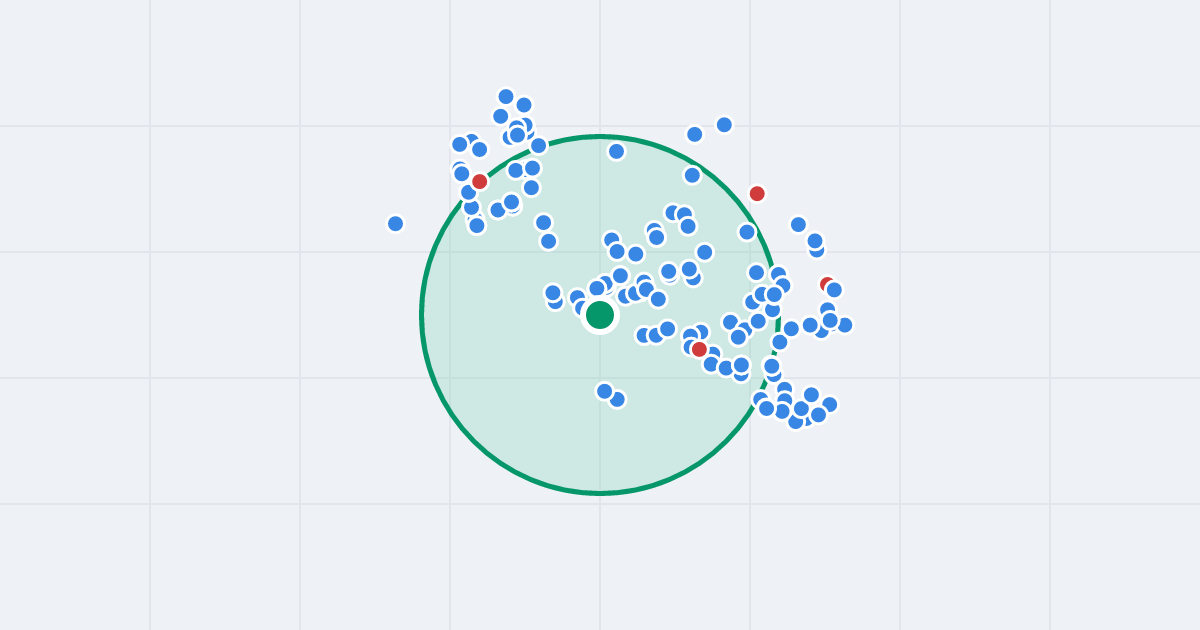Mapa: Franklina Roosevelta 80 i flipy w promieniu 1 km