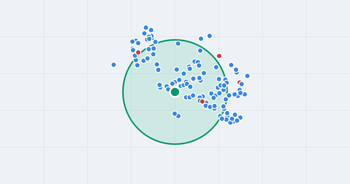 Mapa: Franklina Roosevelta 82 i flipy w promieniu 1 km