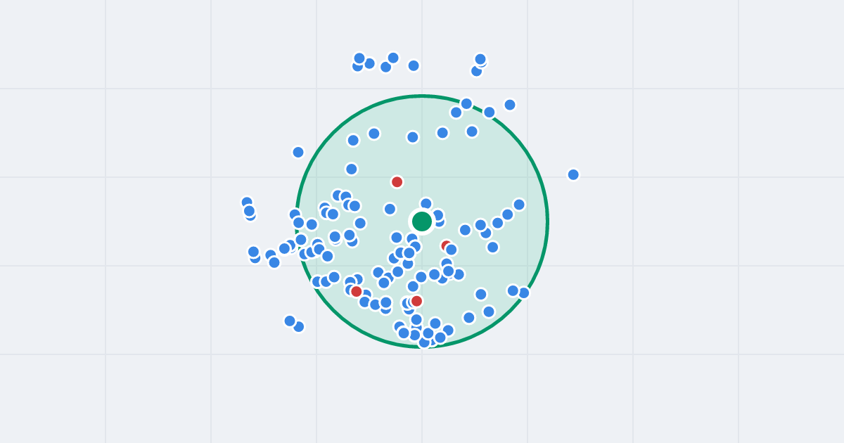 Mapa: Franklina Roosevelta 9 i flipy w promieniu 1 km