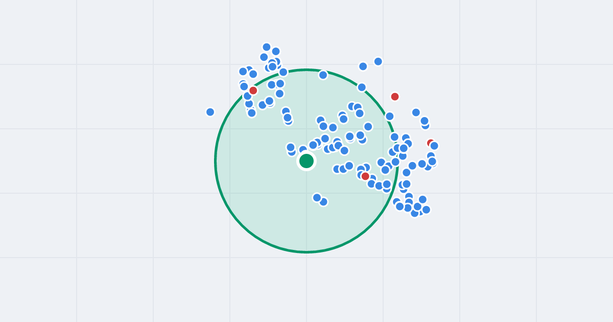 Mapa: Franklina Roosevelta 90 i flipy w promieniu 1 km