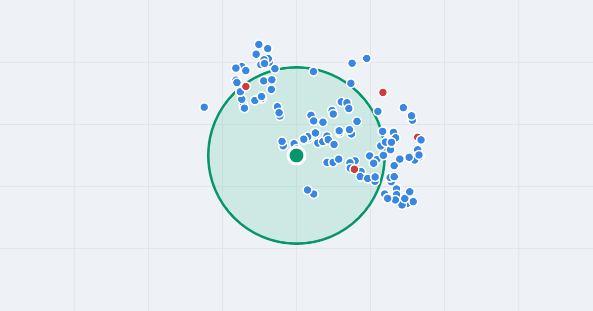 Mapa: Franklina Roosevelta 92 i flipy w promieniu 1 km