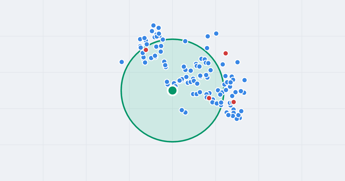 Mapa: Franklina Roosevelta 98 i flipy w promieniu 1 km