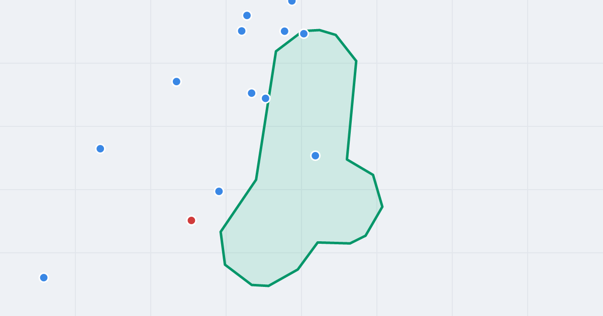 Mapa ulicy Jana Kupca z flipami w okolicy