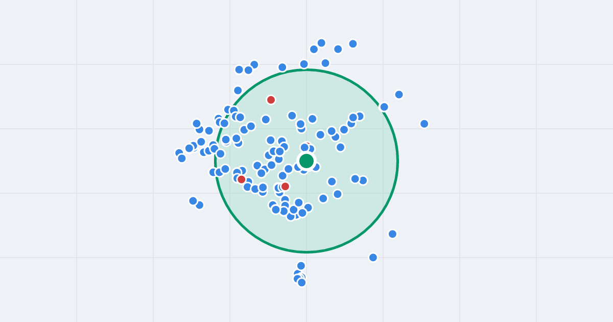 Mapa: Juliana Tuwima 24 i flipy w promieniu 1 km