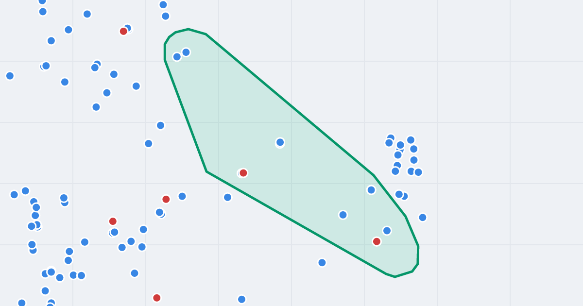Mapa ulicy Plac Wolności z flipami w okolicy