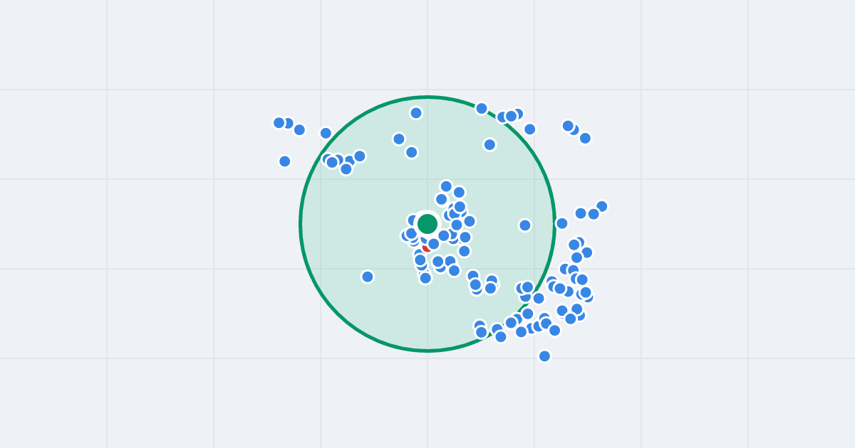Mapa: Stefana Czarnieckiego 14 i flipy w promieniu 1 km