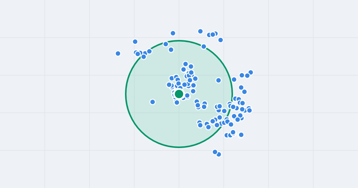 Mapa: Stefana Czarnieckiego 25 i flipy w promieniu 1 km