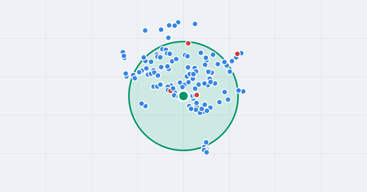 Mapa: Zofii Nałkowskiej 3 i flipy w promieniu 1 km