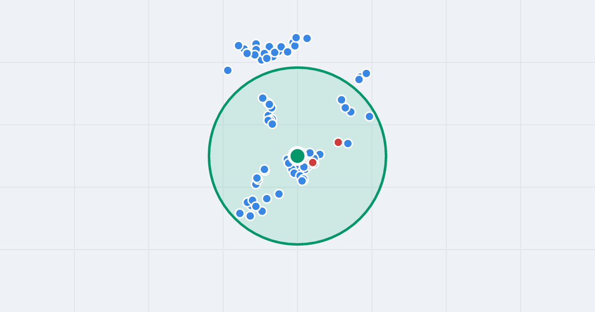 Mapa: Grabowa 6 i flipy w promieniu 1 km