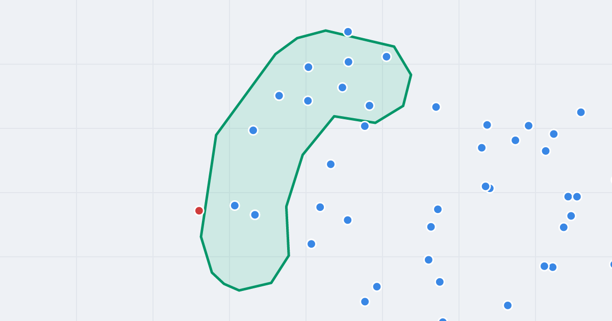 Mapa ulicy Jaworowa z flipami w okolicy