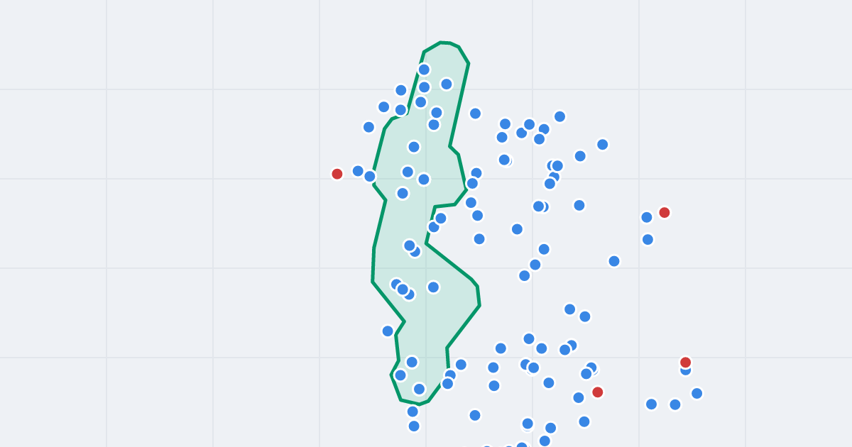 Mapa ulicy Ludwiki Wawrzyńskiej z flipami w okolicy