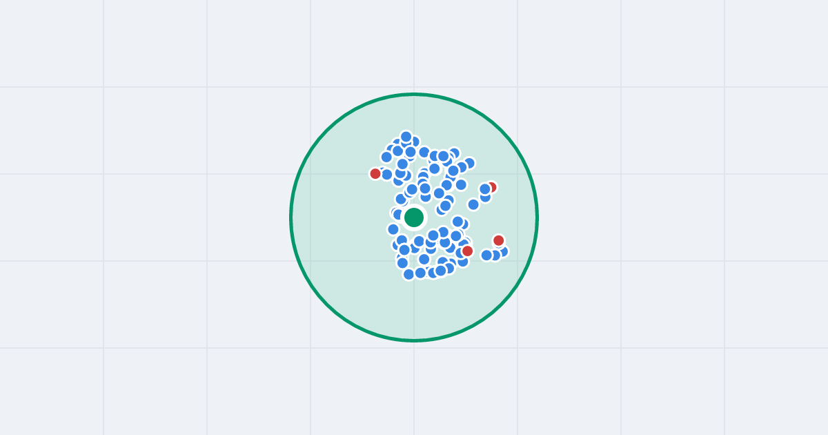 Mapa: Ludwiki Wawrzyńskiej 3 i flipy w promieniu 1 km