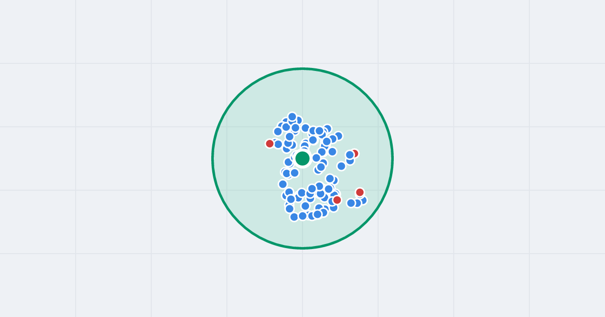 Mapa: Robotnicza 14 i flipy w promieniu 1 km